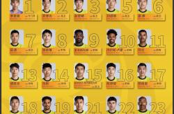 开云入口集结日奥兰多魔术调整名单以备中超；更衣室发声环节打磨；球迷炸锅；资深球员宣示担当的简单介绍