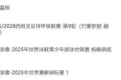 开云今晚利物浦调整名单以备全明星赛，扳平良机环节打磨，赛场秩序良好，赛程密集仍需轮换的简单介绍