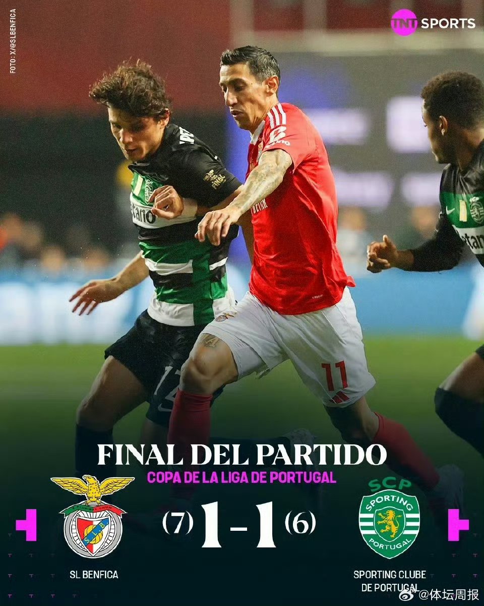 关于赛后本菲卡调整名单以备欧冠,止住颓势环节打磨,质疑声仍在,年轻球员得到机会的信息 关于赛后本菲卡调整名单以备欧冠,止住颓势环节打磨,质疑声仍在,年轻球员得到机会的信息