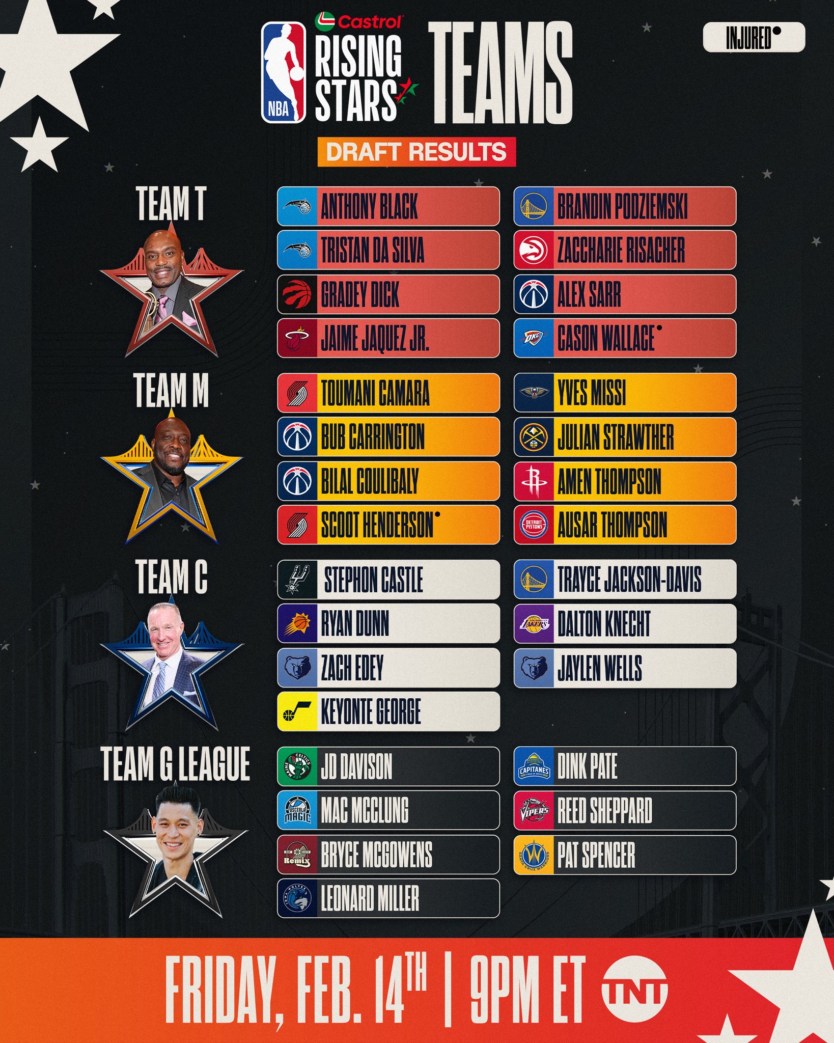 关键时刻NBA常规赛传出新动向；菲尼克斯太阳篮板制胜；管理层表态：管理层满意；赛程密集仍需轮换的简单介绍