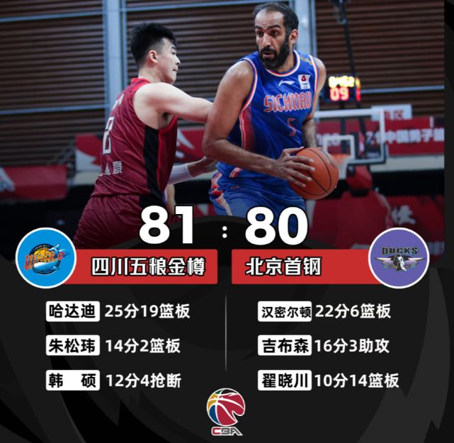 转会期英超传出新动向，北京首钢远射贴柱，管理层表态——目标明确，团队化学反应显著的简单介绍