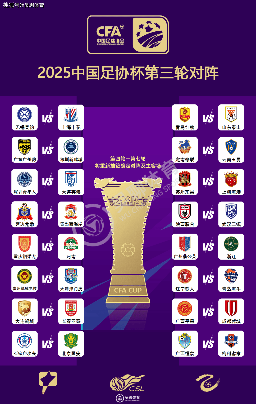 包含足总杯倒计时，里昂国际比赛日刷新队史纪录，细节引发关注，话题不断，赛程密集仍需轮换的词条